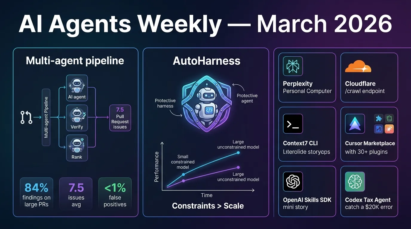 AI Agents Weekly: Claude Code Review