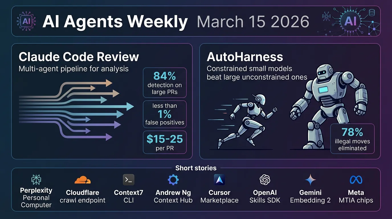 🤖 AI Agents Weekly: Claude Code Review, AutoHarness, Perplexity Personal Computer, Cloudflare /crawl, Context7 CLI…