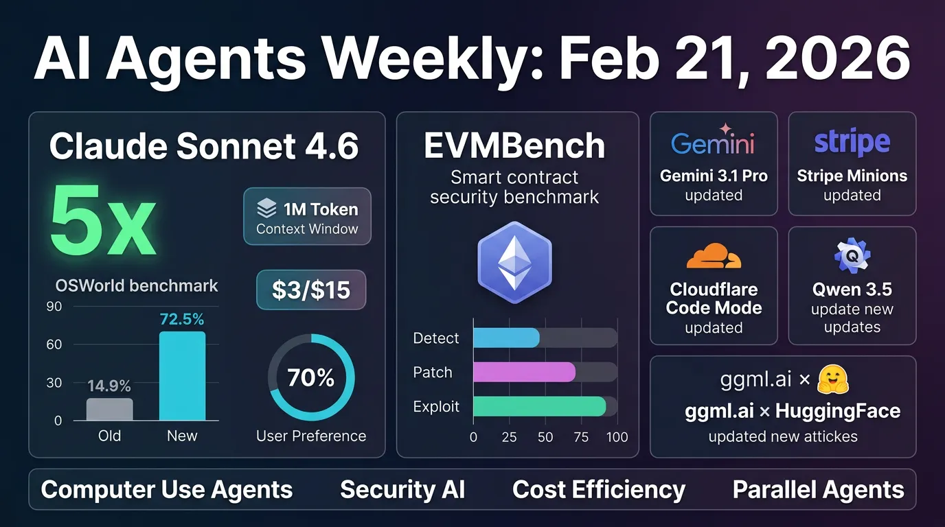 AI Agents Weekly: Claude Sonnet