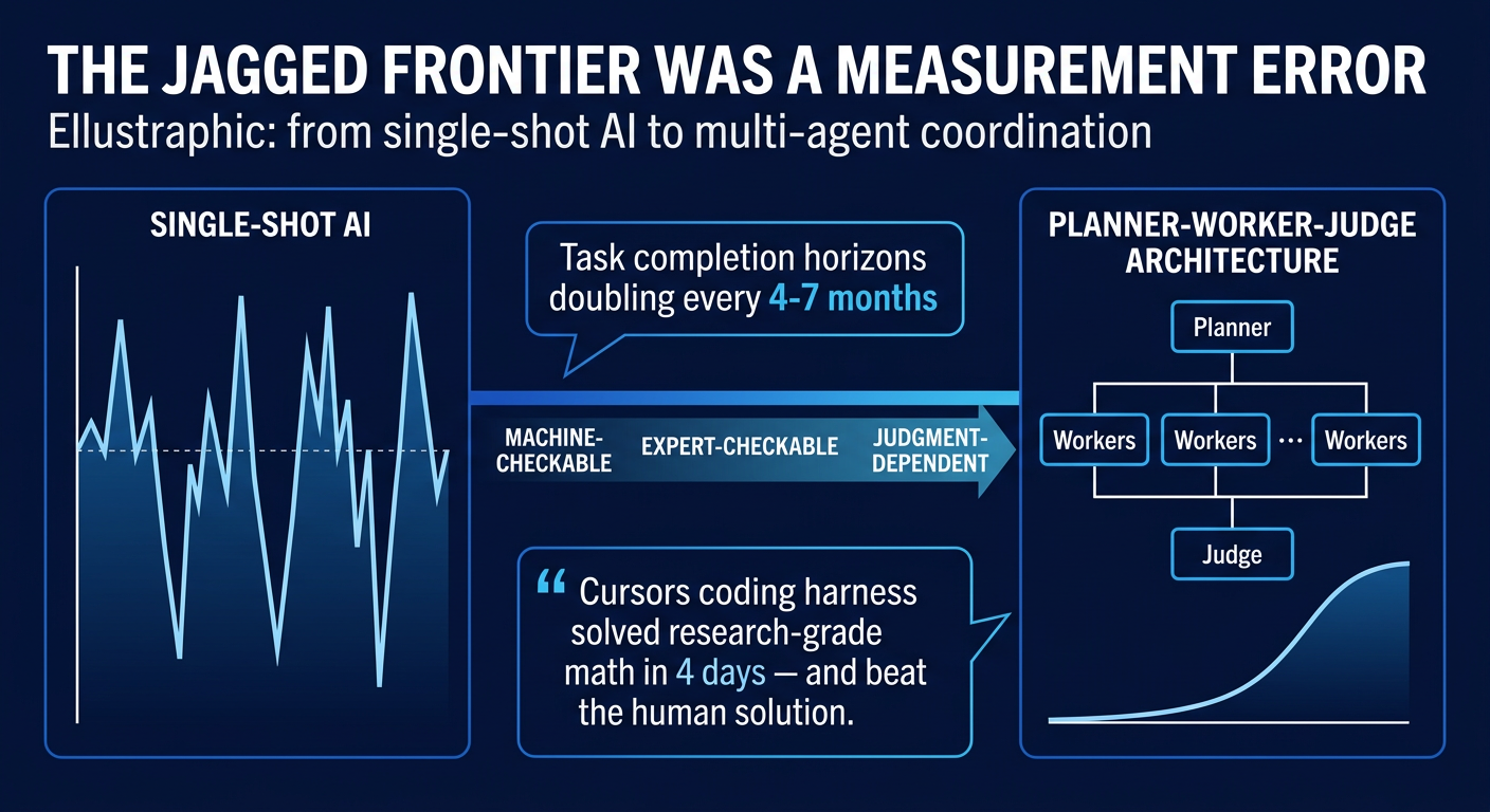 Portrait Infographic